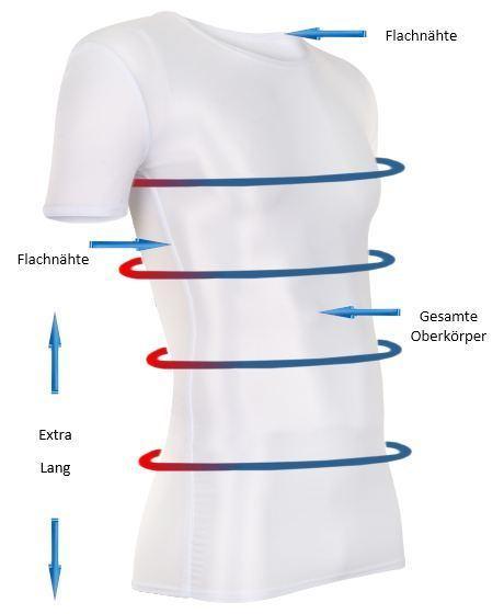 k&ouml;rperformendes figurformend Unterw&auml;sche tshirt unterhemd herren