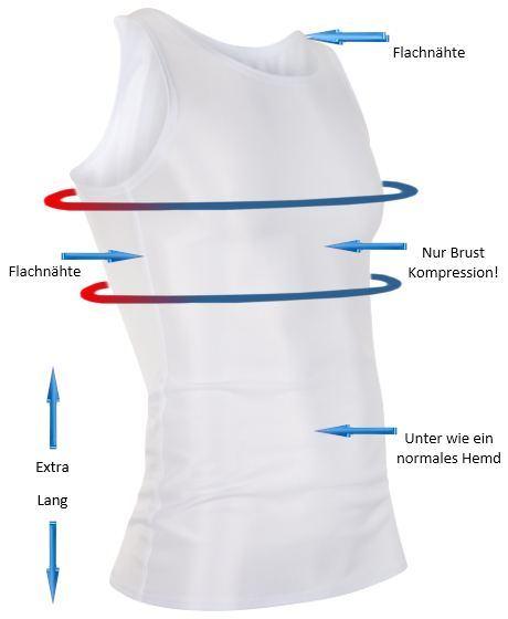 Kompressionsunterhemd für Herren bei Männerbrüsten Gynäkomastie