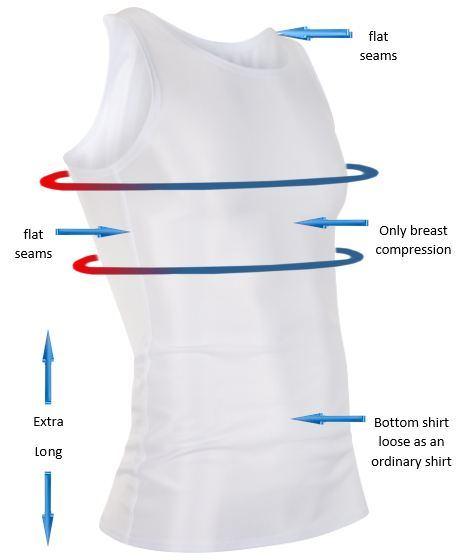Gynecomastia compression shirt vest man boobs moobs ftm binders