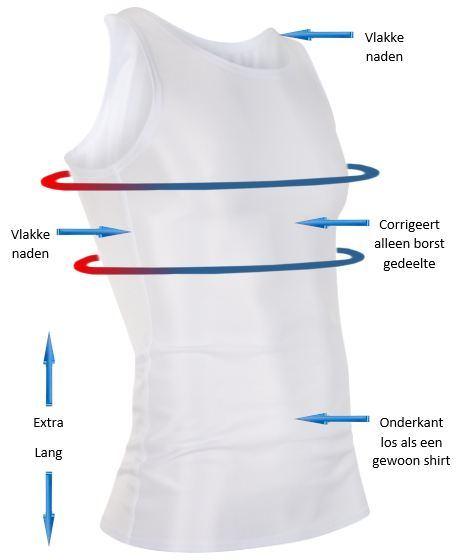 Borst compressie shirt voor borstvorming mannen