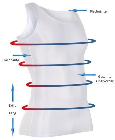 k&ouml;rperformendes figurformend Unterw&auml;sche shirt unterhemd herren