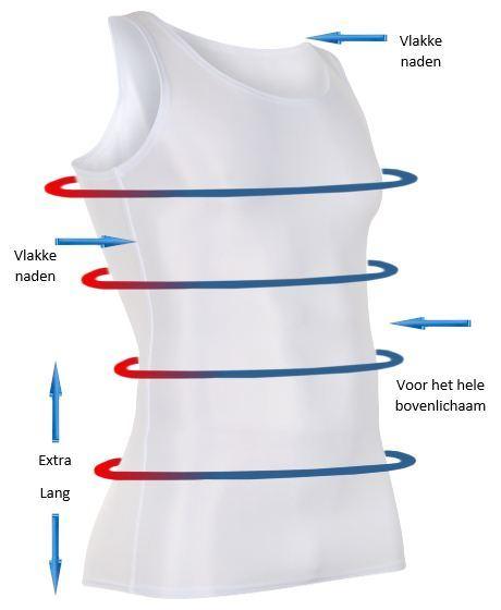 figuurcorrigerend correctie ondergoed shirt voor mannen man heren