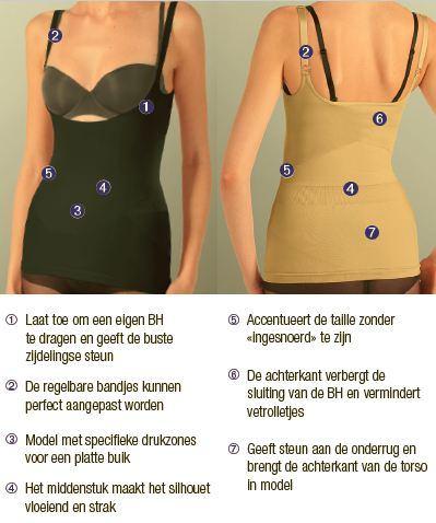 THE MAGIC CORSET VEST Naadloze corrigerende top met open buste voor buik en taille